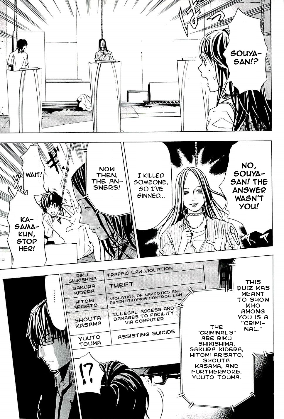 The Quiz Chapter 3 page 15 - Chapter 3: Who's the Criminal?