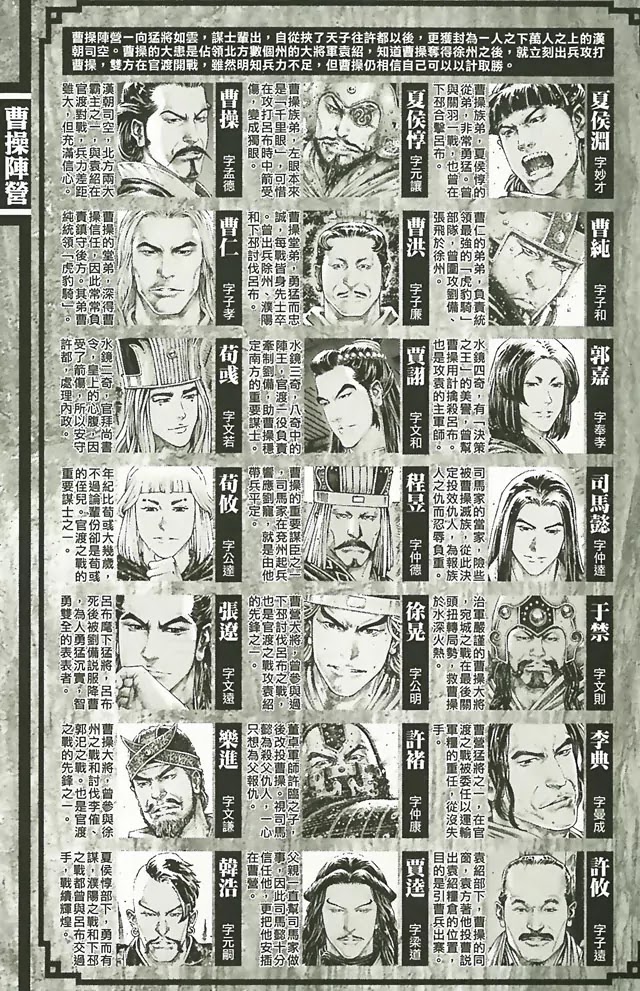 The Ravages of Time Chapter 341 page 7 - Chapter 341: A Test from the Hidden Man