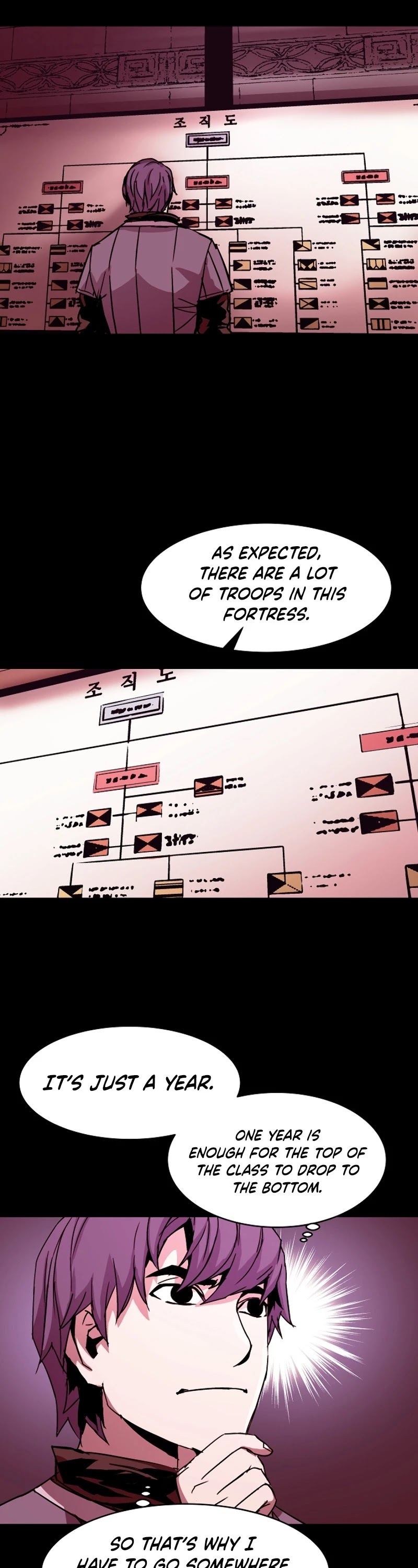 The Rebirth of an 8th Circled Wizard Chapter 25 page 19 - Chapter 25