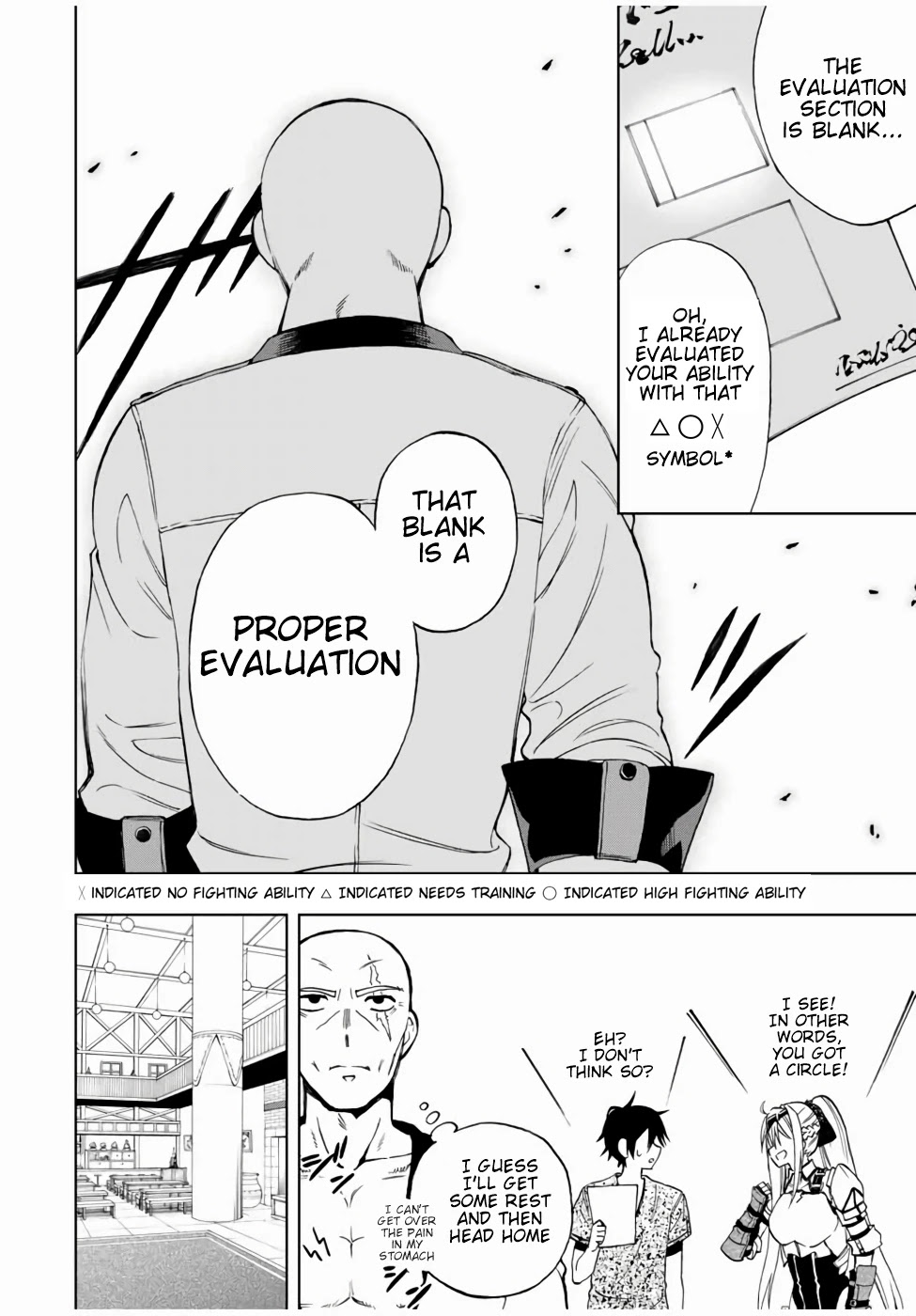 The Reincarnated Inferior Magic Swordsman Chapter 15 page 7 - Chapter 15: Test Result