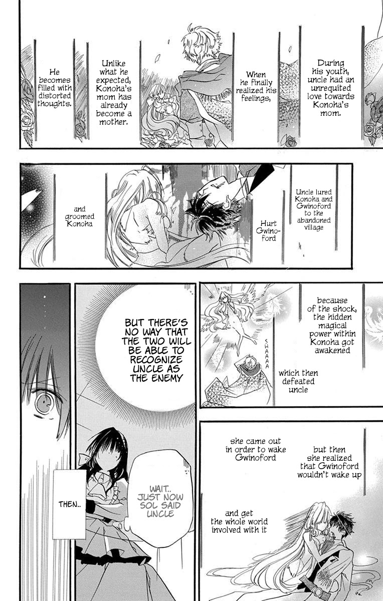 The Reincarnated Villainess' Dark History Chapter 1 page 35 - Chapter 1: Death Flag 1
