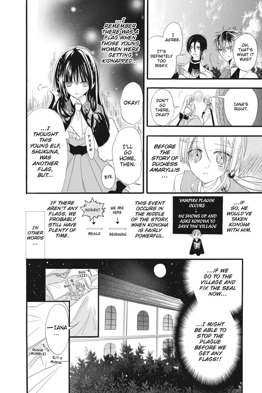 The Reincarnated Villainess' Dark History Chapter 14 page 22 - Chapter 14