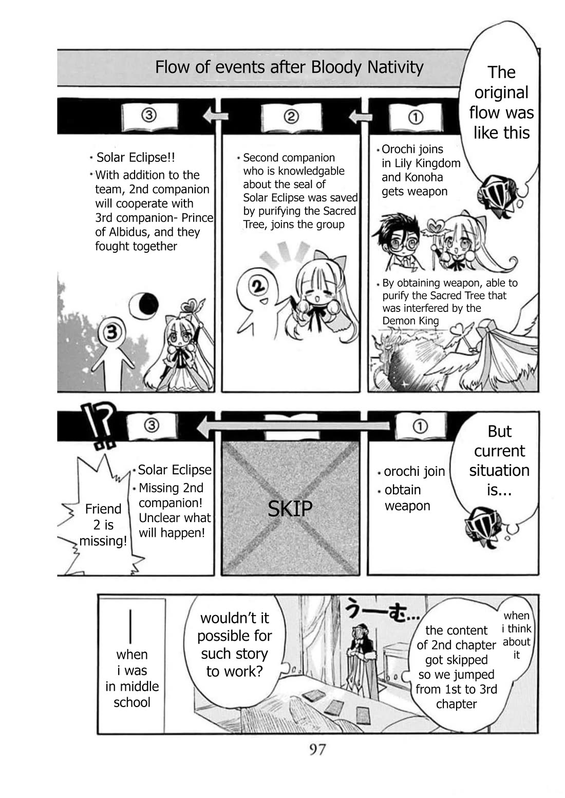 The Reincarnated Villainess' Dark History Chapter 55 page 3 - Chapter 55