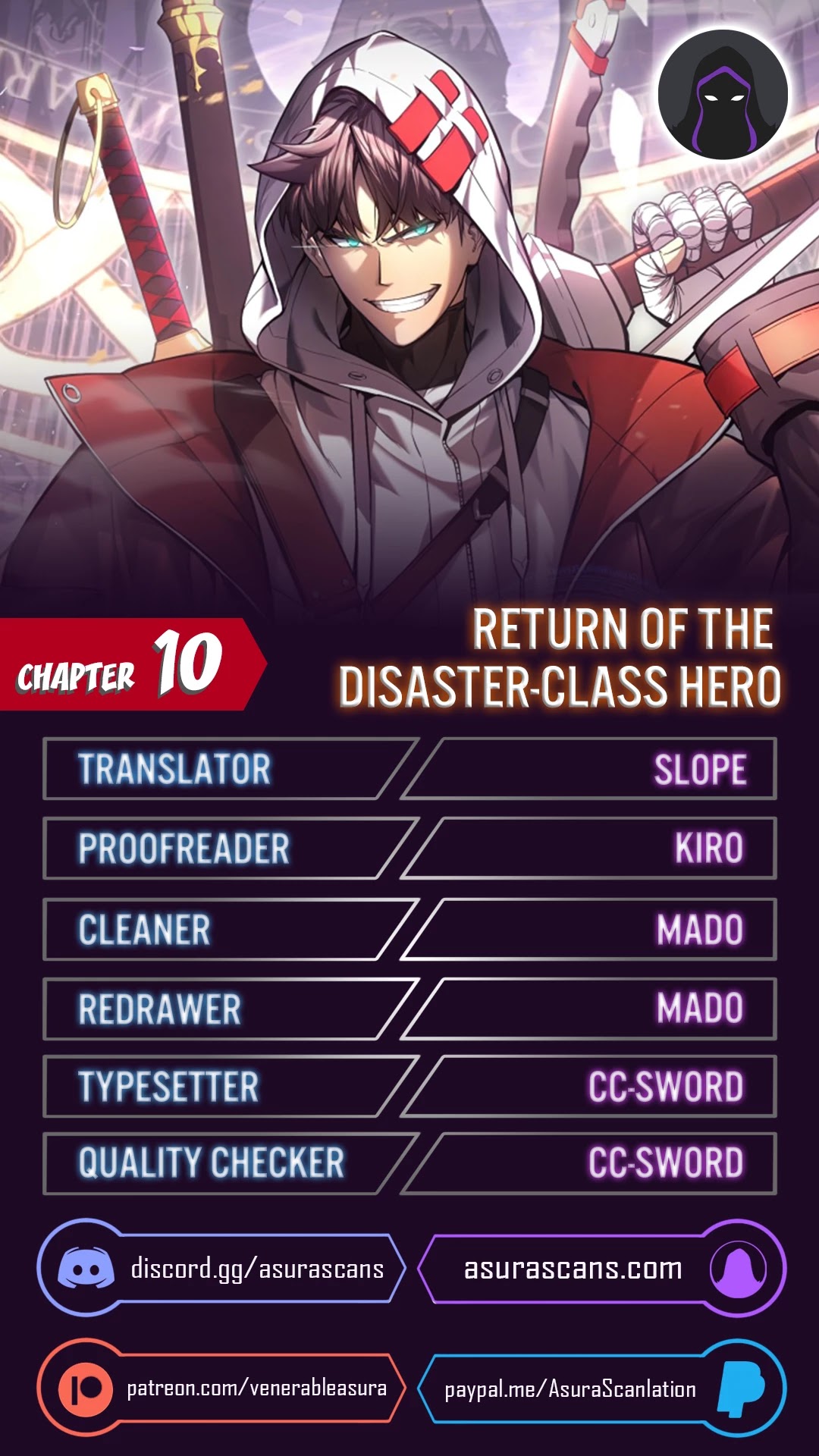 The Return of the Disaster-Class Hero Chapter 10 page 1 - Chapter 10