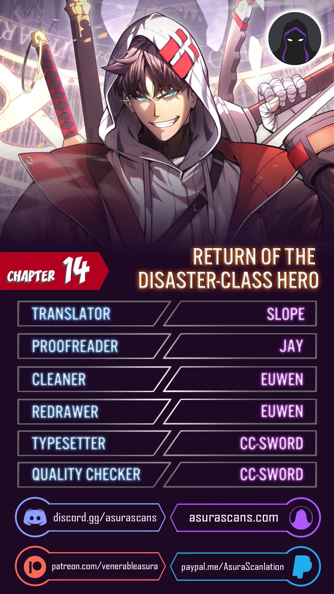 The Return of the Disaster-Class Hero Chapter 14 page 1 - Chapter 14