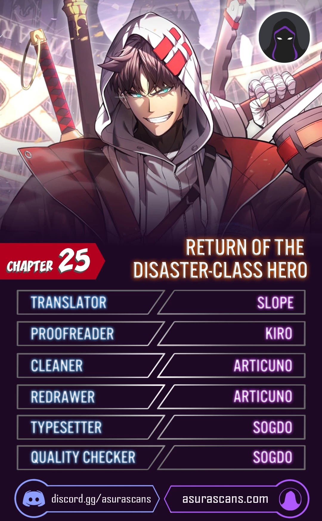 The Return of the Disaster-Class Hero Chapter 25 page 1 - Chapter 25
