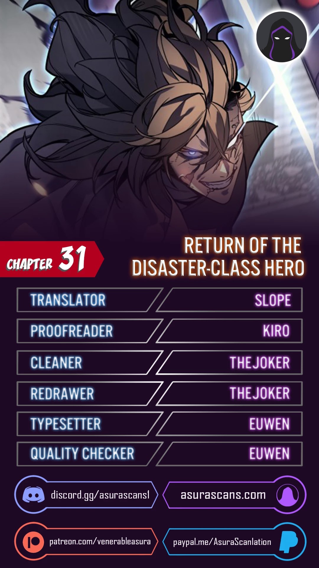 The Return of the Disaster-Class Hero Chapter 31 page 1 - Chapter 31