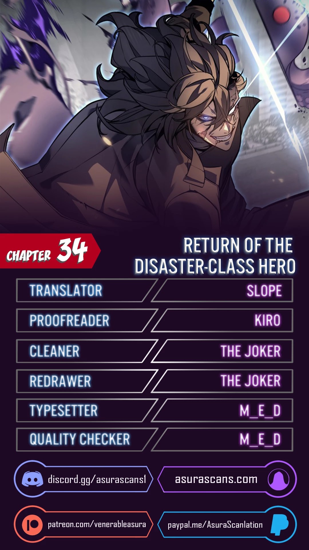 The Return of the Disaster-Class Hero Chapter 34 page 1 - Chapter 34