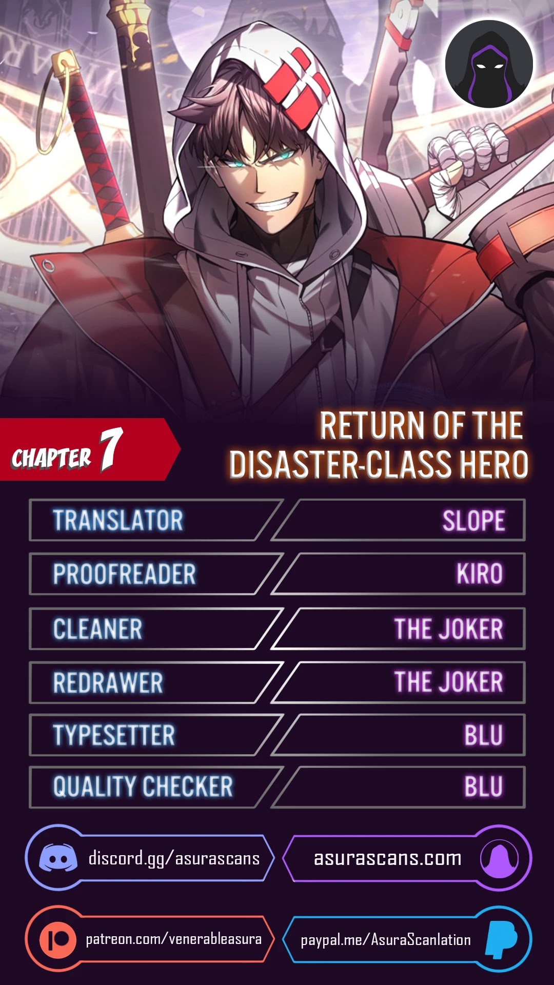 The Return of the Disaster-Class Hero Chapter 7 page 1 - Chapter 7