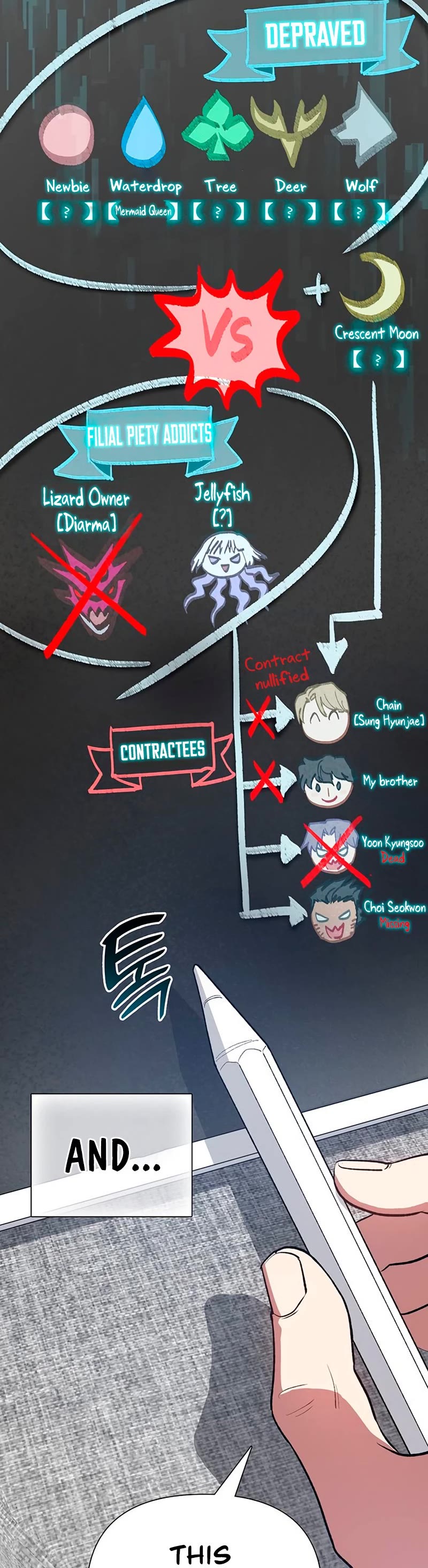 The S-Classes That I Raised Chapter 103 page 7 - Chapter 103