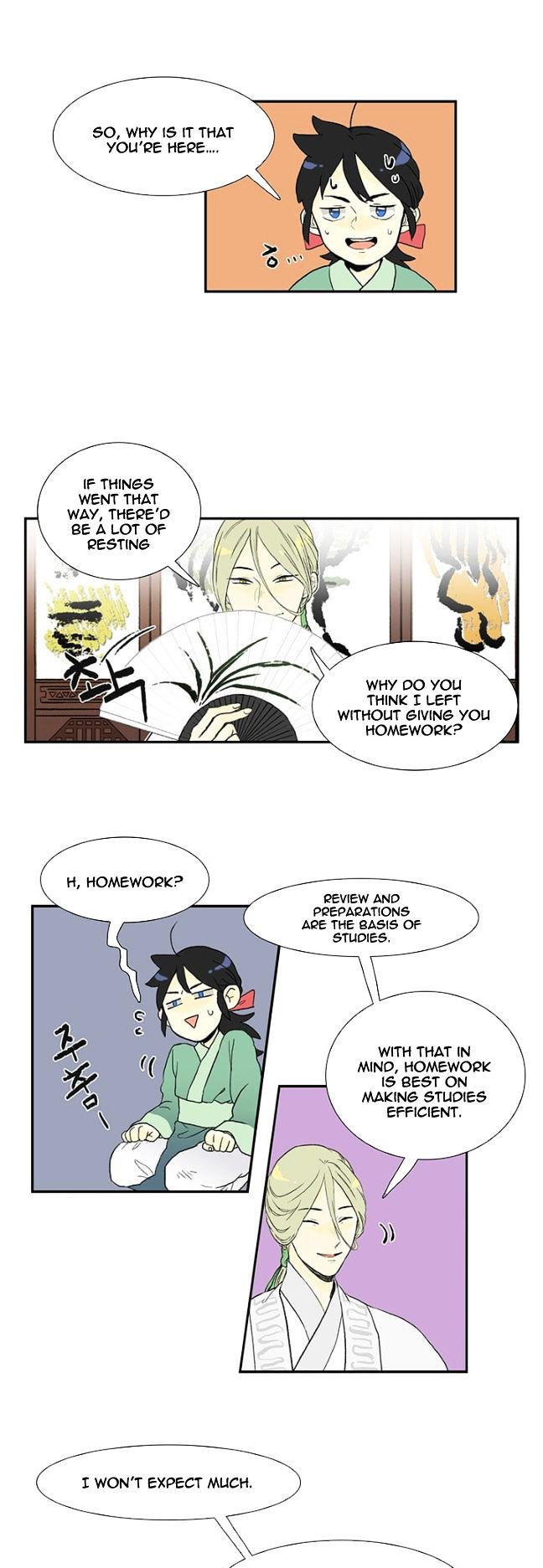 The Scholar's Reincarnation Chapter 4 page 20 - Chapter 4