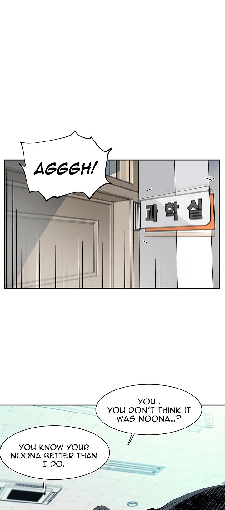 The Second Coming of Gluttony Chapter 29 page 32 - Chapter 29