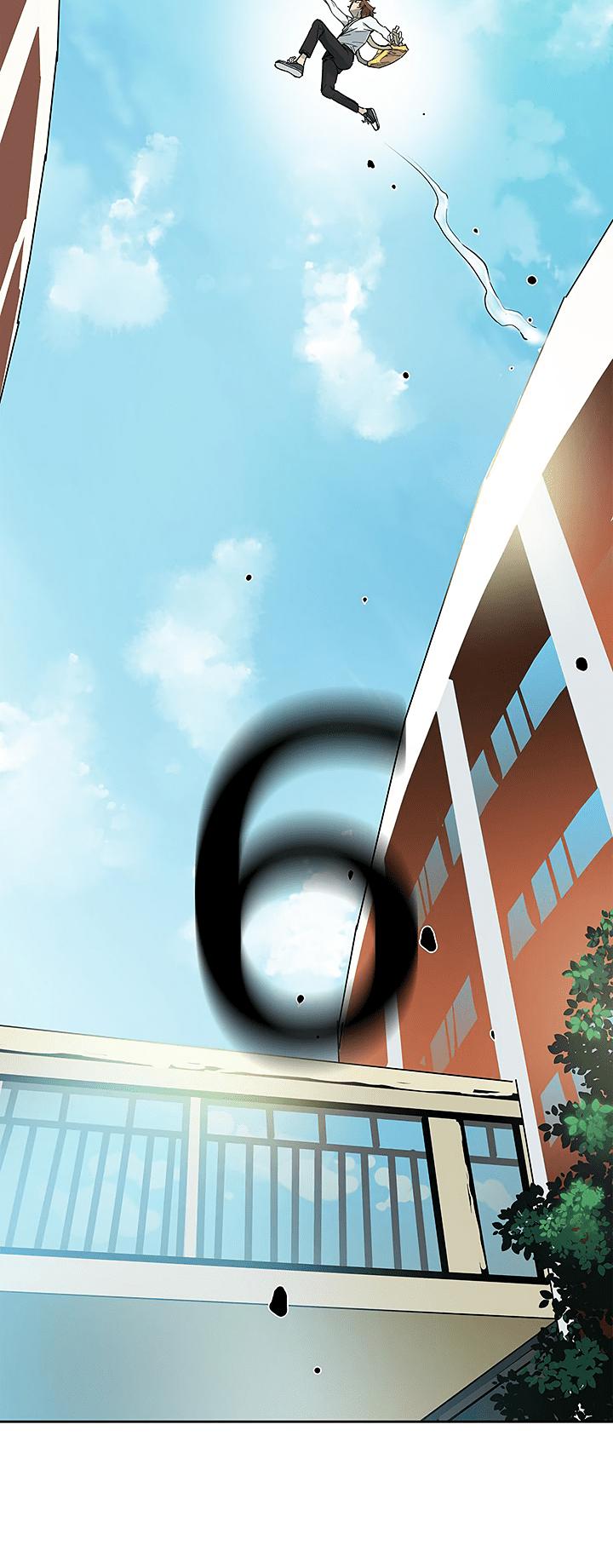 The Second Coming of Gluttony Chapter 31 page 15 - Chapter 31