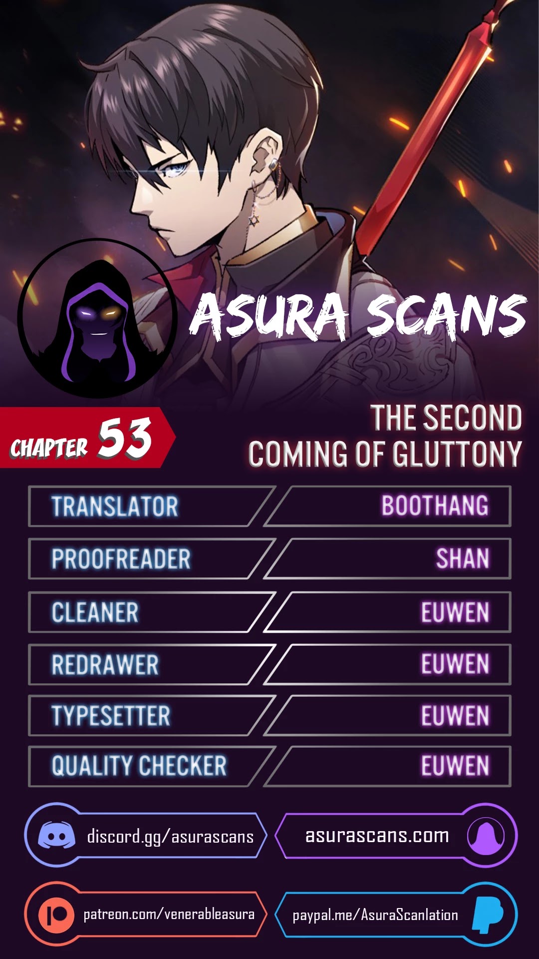 The Second Coming of Gluttony Chapter 53 page 1 - Chapter 53
