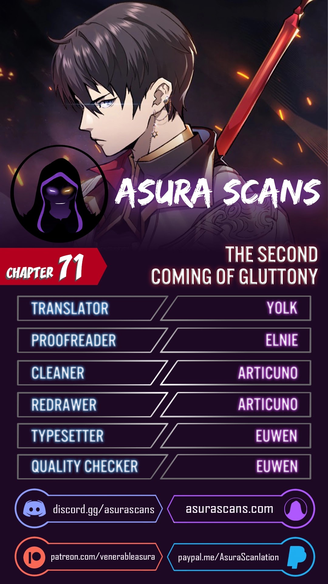 The Second Coming of Gluttony Chapter 71 page 1 - Chapter 71