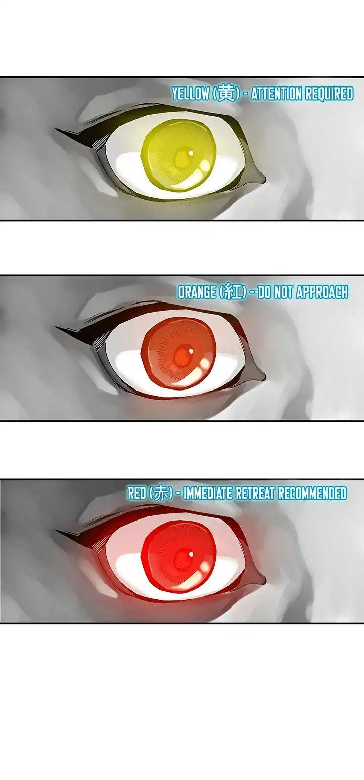 The Second Coming of Gluttony Chapter 8 page 29 - Chapter 8