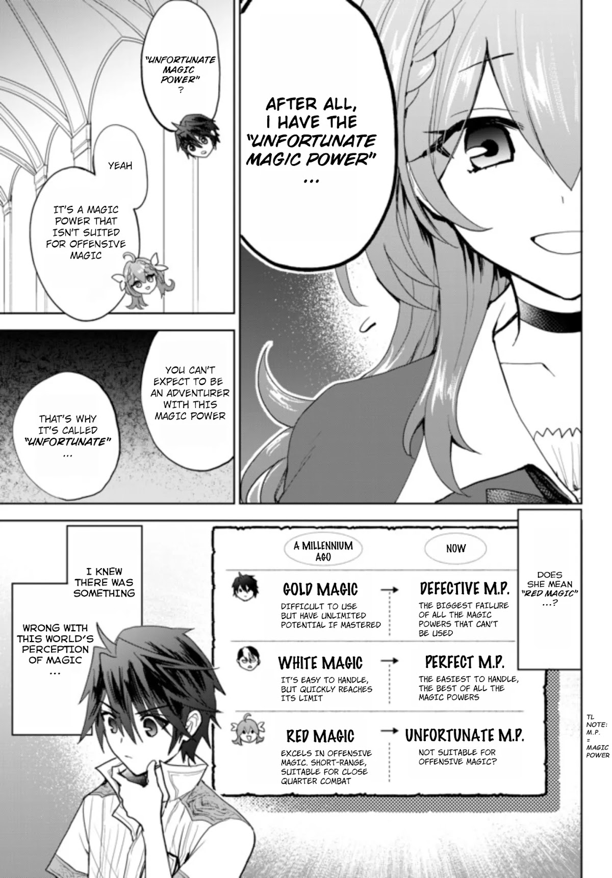 The Second Life Cheat Reincarnation Mage ~If The Strongest Reincarnated After 1000 Years, Life Would Be Too Easy~ Chapter 2 page 18 - Chapter 2