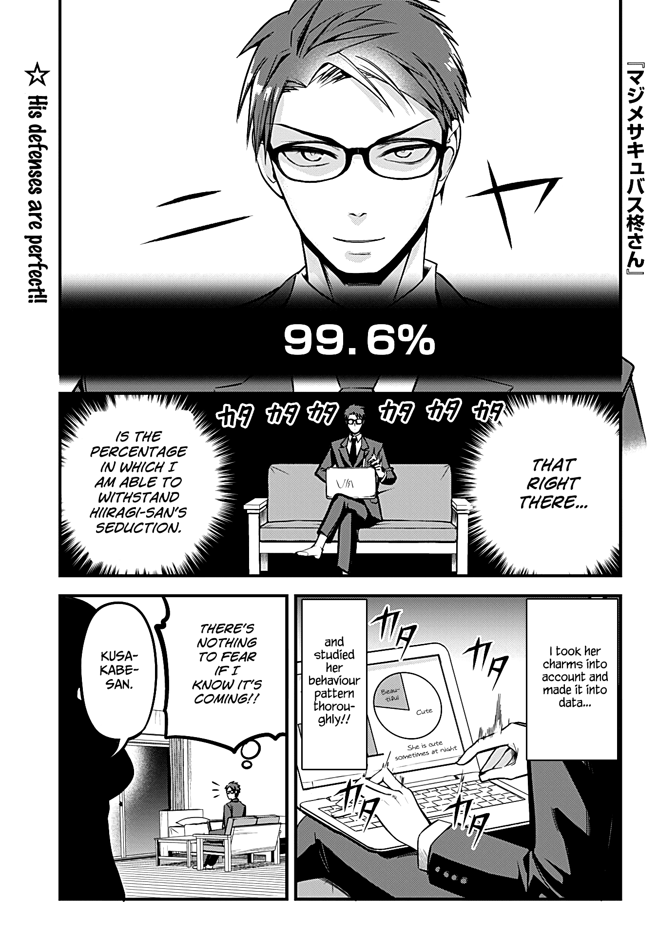 The Serious Succubus Hiragi-san Chapter 5 page 1 - Chapter 5