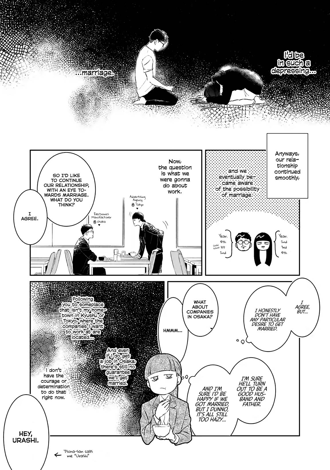The Shut-in Newlywed Chapter 1 page 10 - Chapter 1: "The Newlywed Life..."