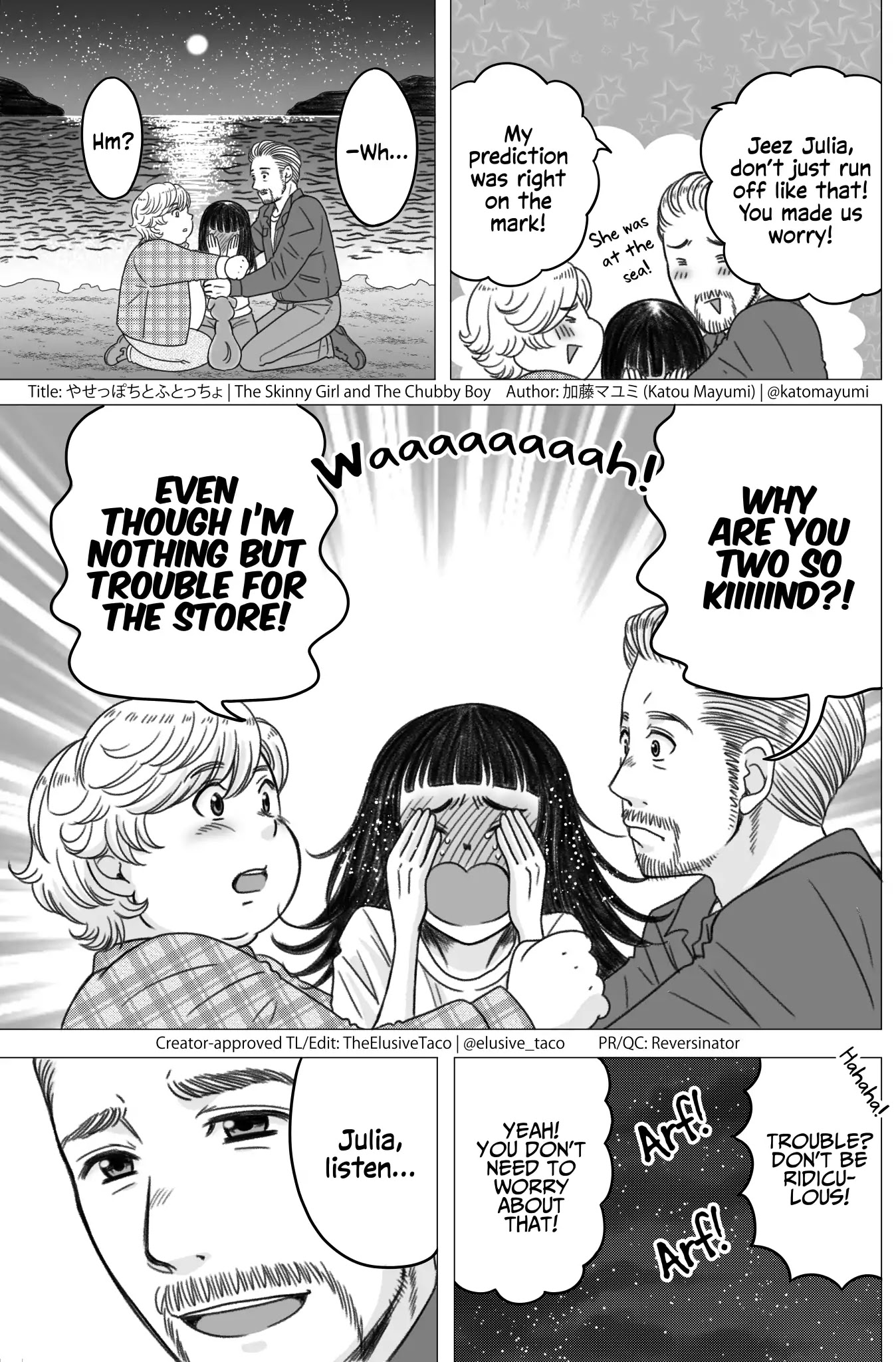 The Skinny Girl and The Chubby Boy Chapter 12 page 1 - Chapter 12