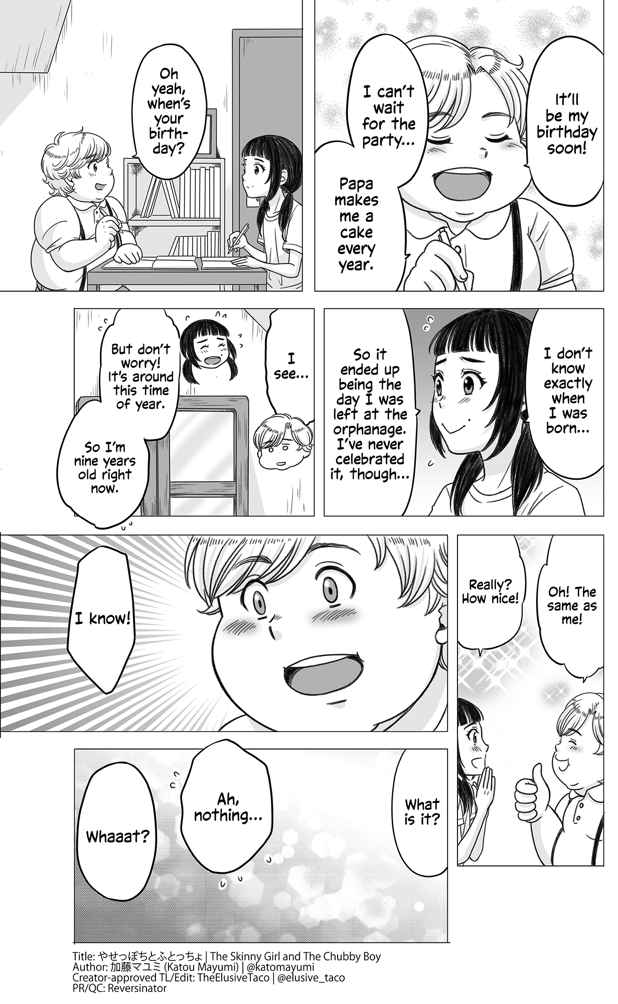 The Skinny Girl and The Chubby Boy Chapter 16 page 1 - Chapter 16