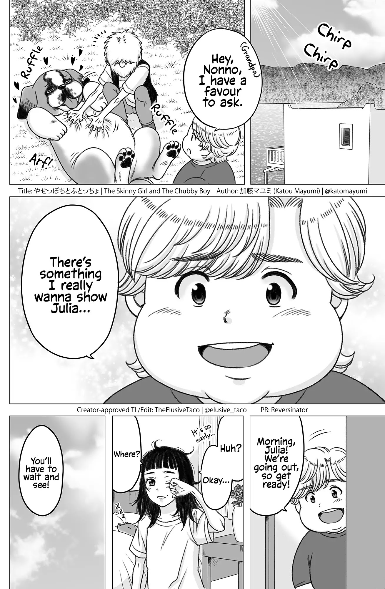 The Skinny Girl and The Chubby Boy Chapter 19 page 1 - Chapter 19