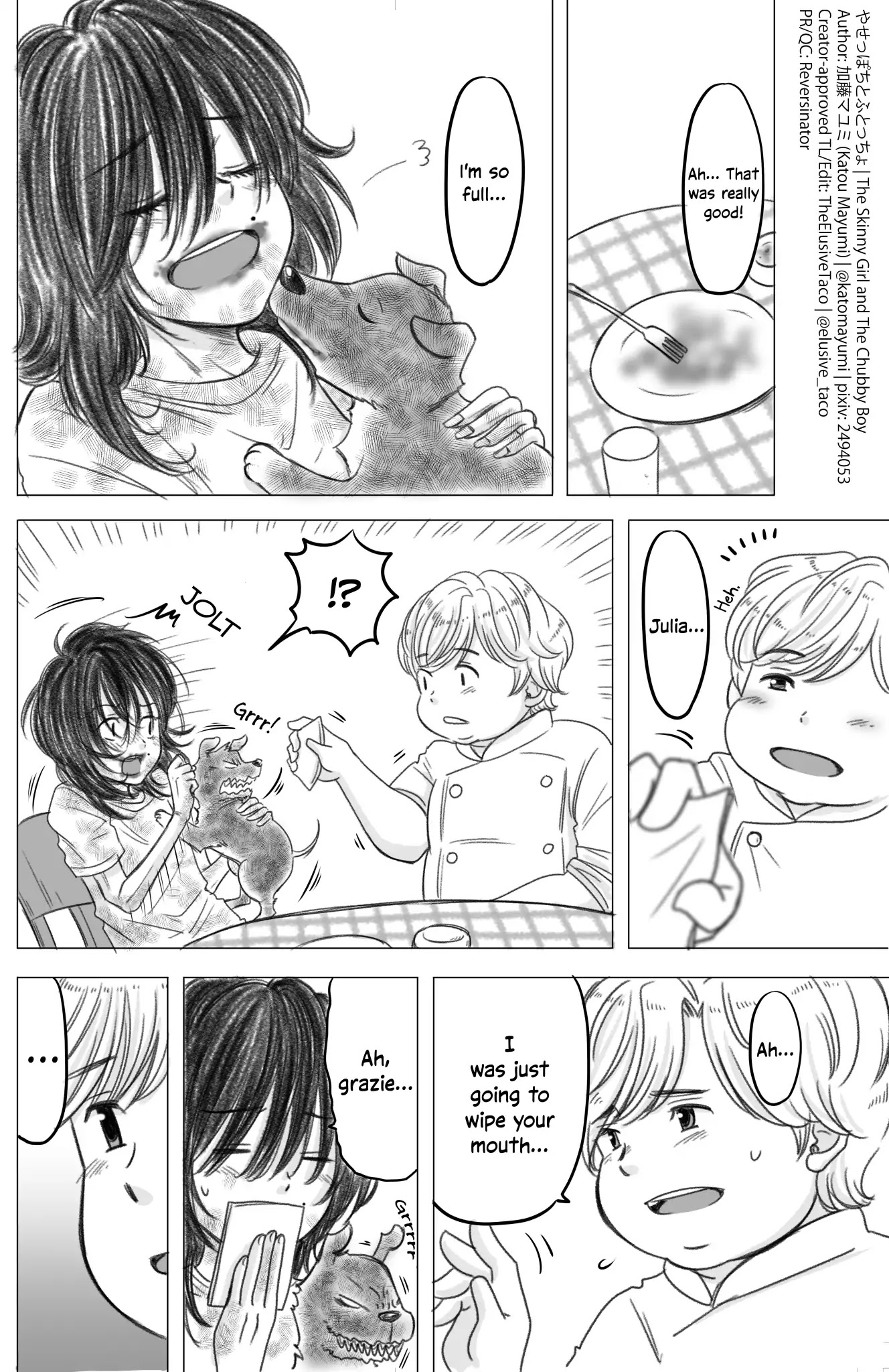 The Skinny Girl and The Chubby Boy Chapter 2 page 1 - Chapter 2