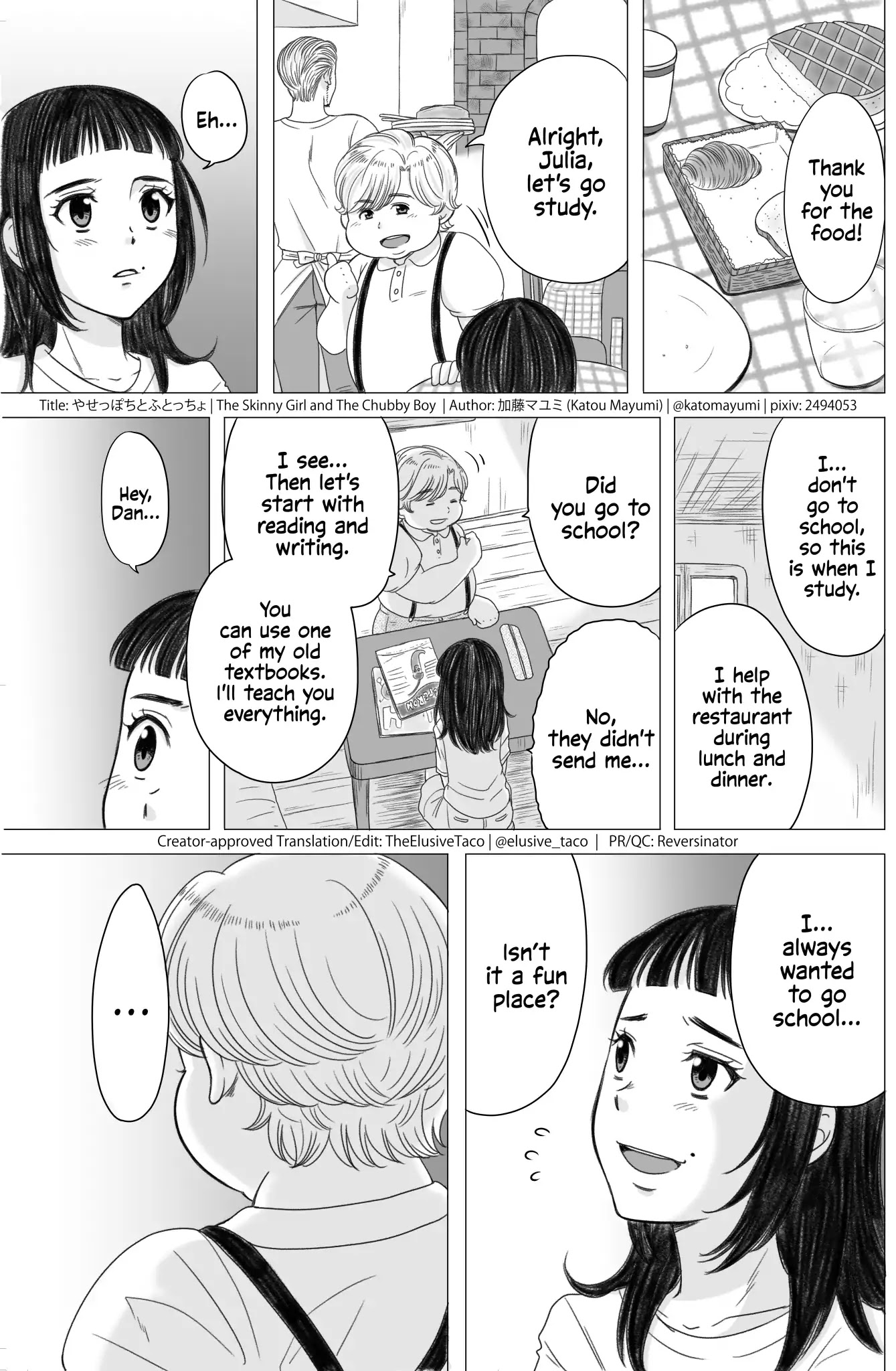 The Skinny Girl and The Chubby Boy Chapter 8 page 1 - Chapter 8