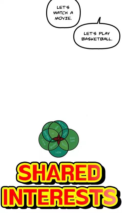 The Sound of Your Heart Chapter 411 page 6 - Chapter 411: When We Get Together
