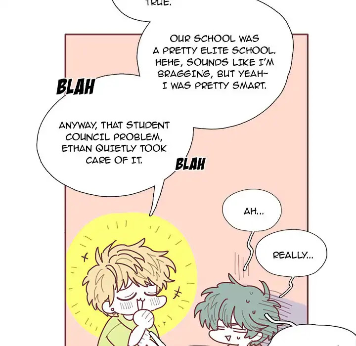 The Sound of Your Voice Chapter 22 page 77 - Chapter 22