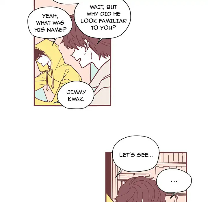 The Sound of Your Voice Chapter 4 page 21 - Chapter 4