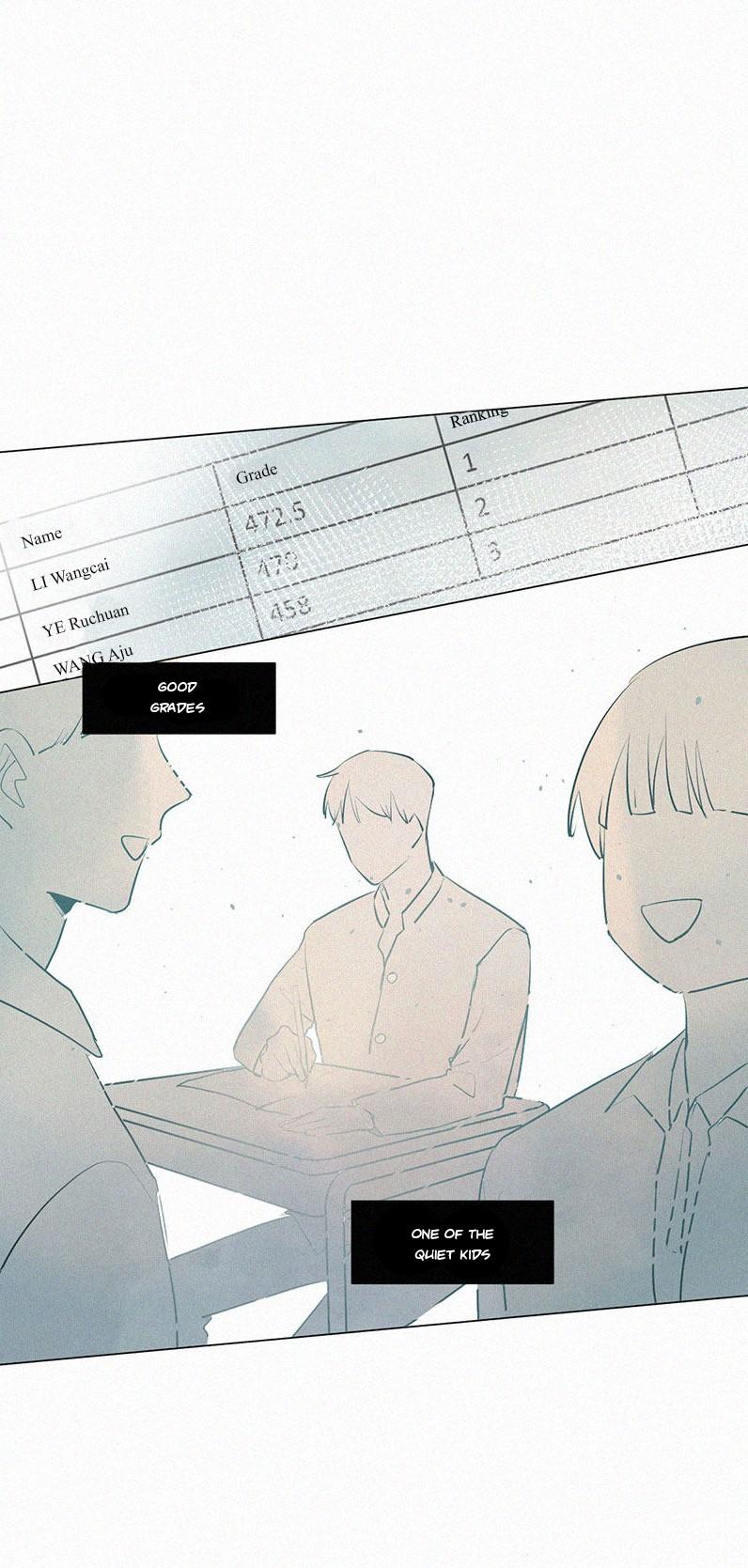 The Story About You x Me Chapter 14 page 12 - Chapter 14