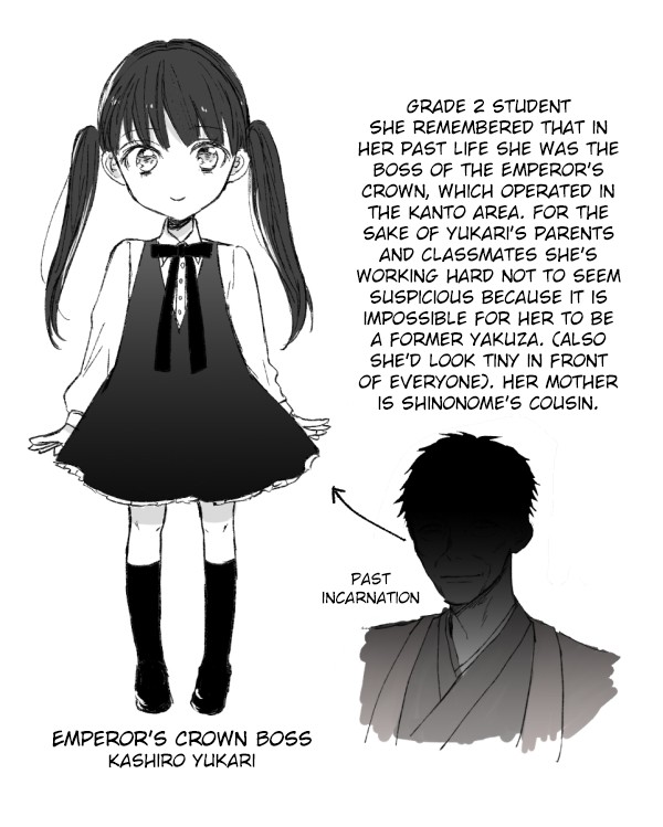 The Story of a Yakuza Boss Reborn as a Little Girl Chapter 5.5 page 1 - Chapter 5.5