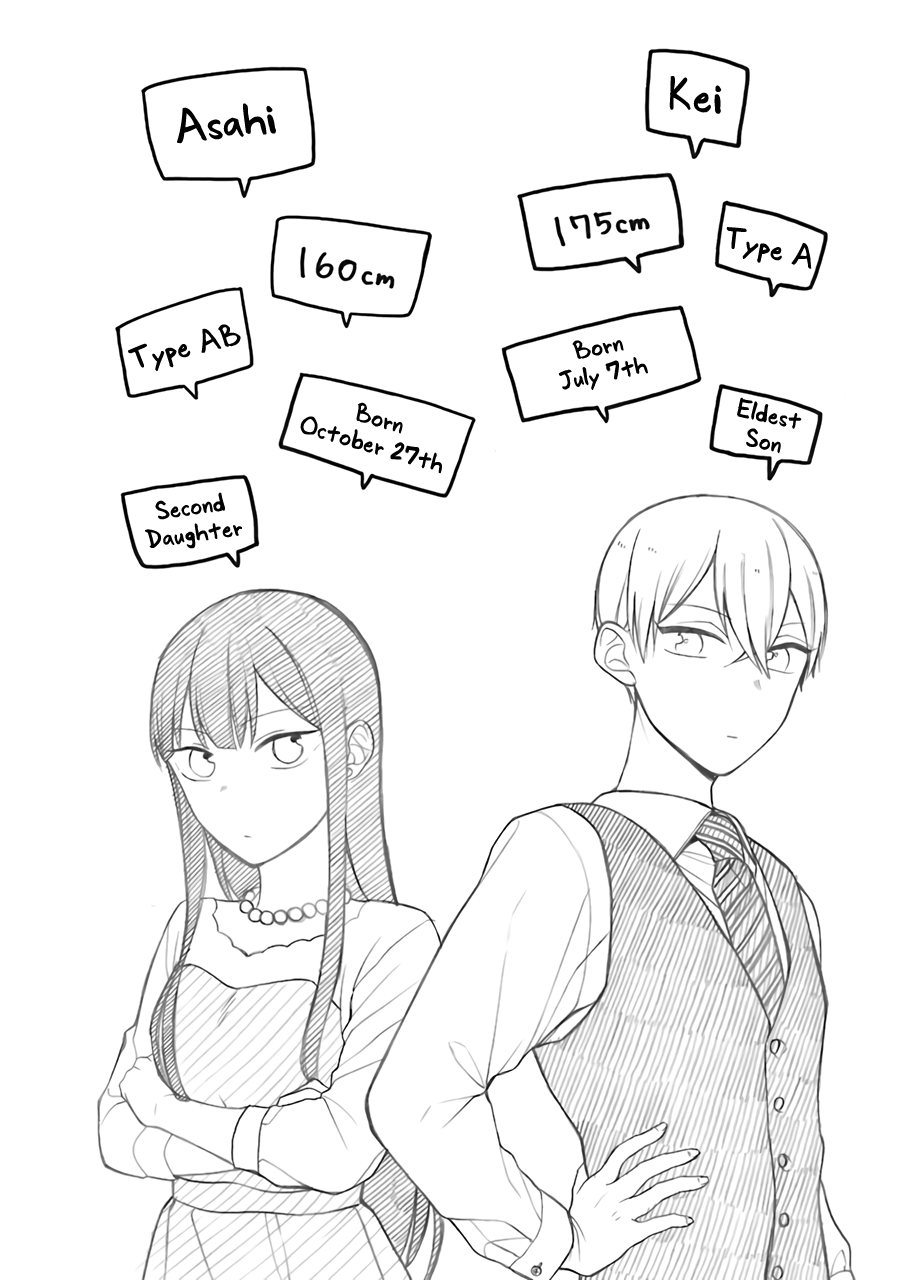 The Story of an Engaged Couple That Doesn't Get Along Chapter 13.6 page 1 - Chapter 13.6: Volume Extras