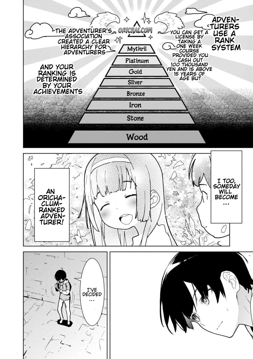 The Story of an Exploration Hero Who Has Worked His Way up From Common People Chapter 1 page 15 - Chapter 1