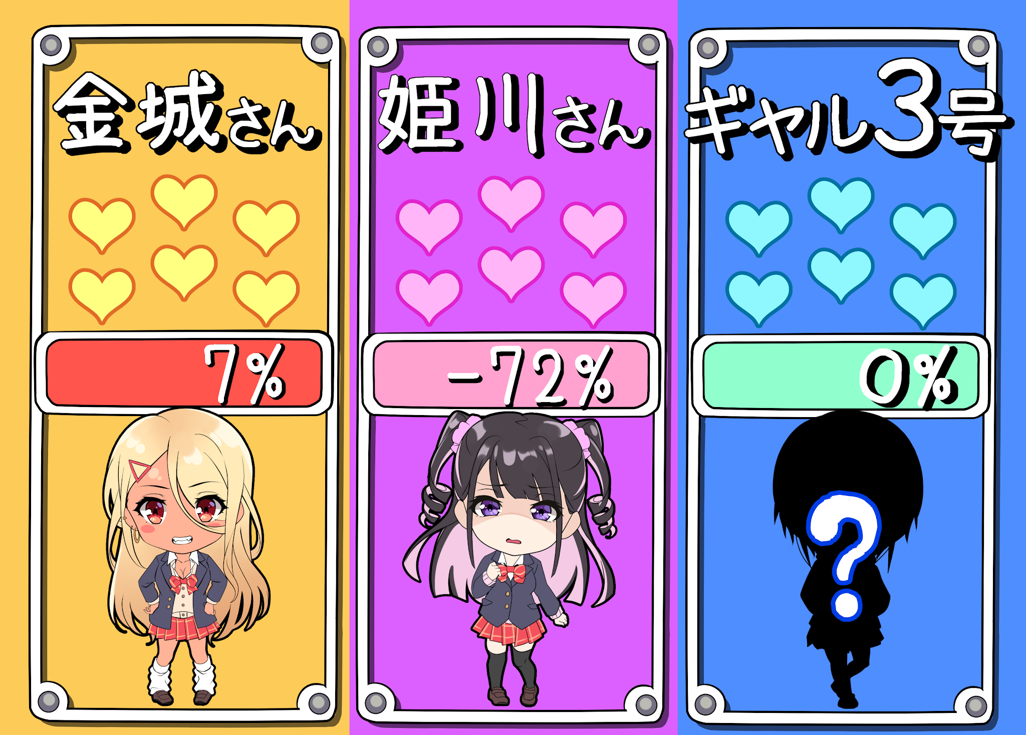 The Story of an Otaku and a Gyaru Falling in Love Chapter 11 page 4 - Chapter 11: Affection Level: Himekawa -72%