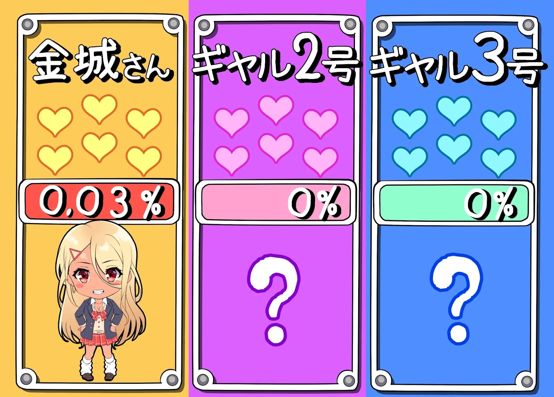 The Story of an Otaku and a Gyaru Falling in Love Chapter 2 page 3 - Chapter 2: Affection Level: Kinjo:0.05% Himekawa:-70%