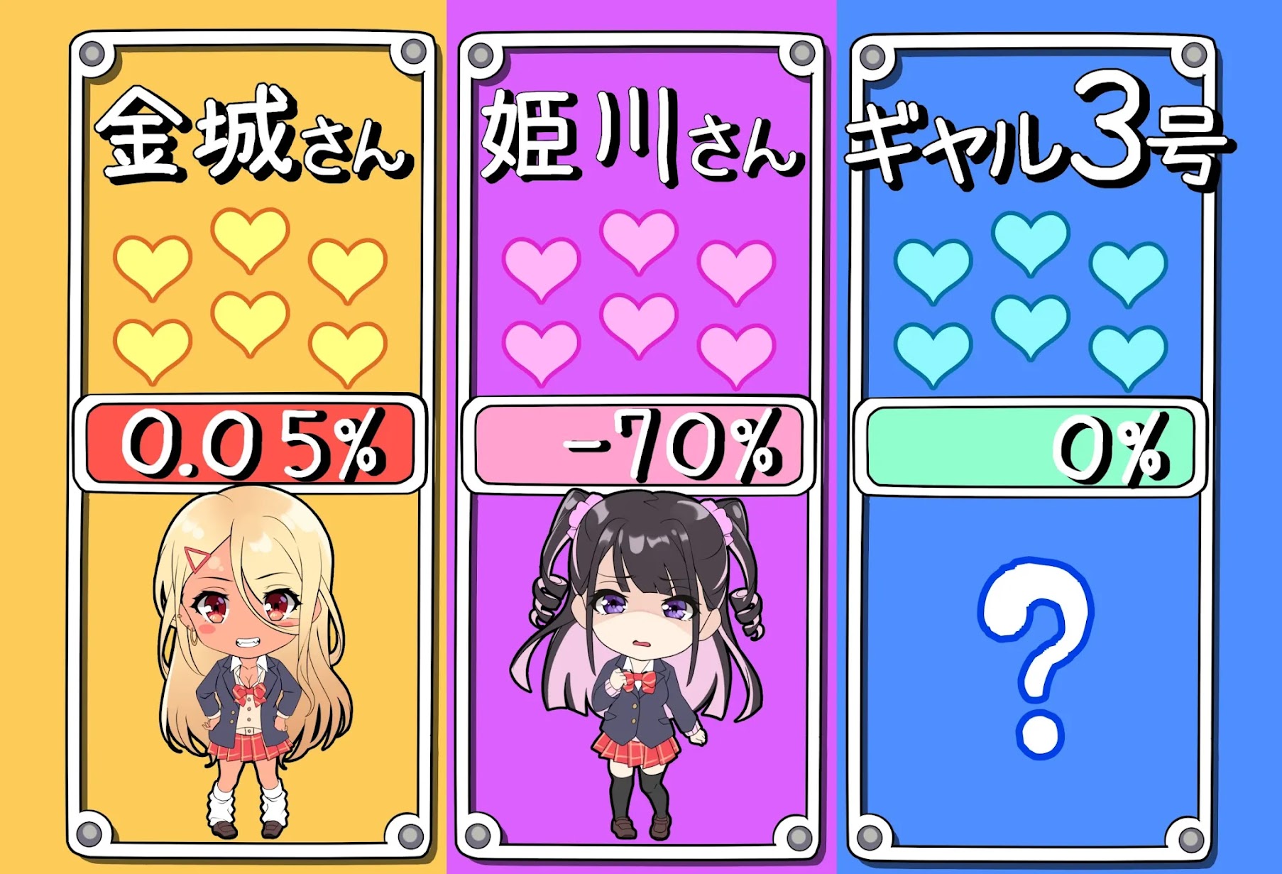 The Story of an Otaku and a Gyaru Falling in Love Chapter 2 page 4 - Chapter 2: Affection Level: Kinjo:0.05% Himekawa:-70%