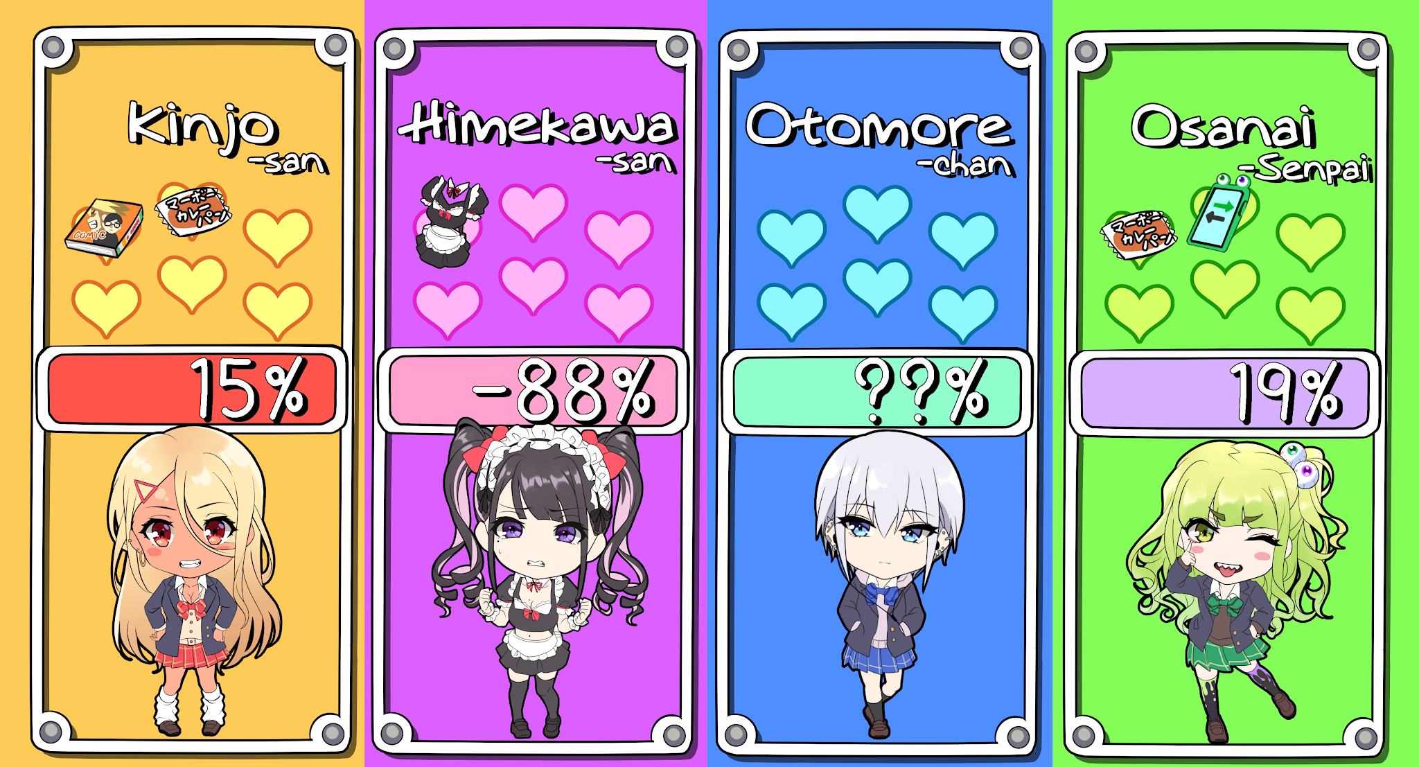 The Story of an Otaku and a Gyaru Falling in Love Chapter 26 page 4 - Chapter 26: Affection Level: Himekawa -88% Osanai 19%