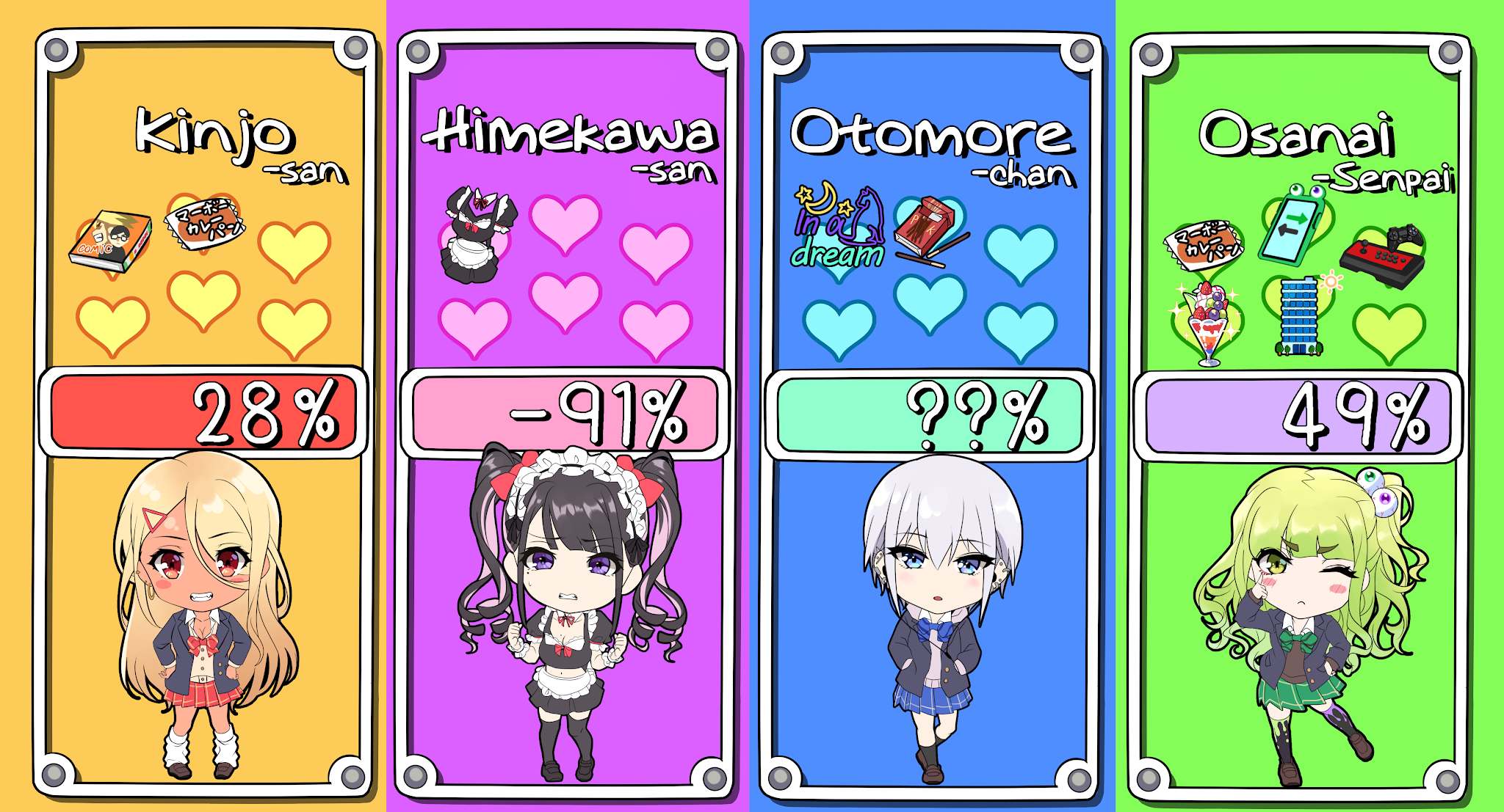 The Story of an Otaku and a Gyaru Falling in Love Chapter 42 page 4 - Chapter 42: Affection Level: Kinjo 28% Osanai 49%