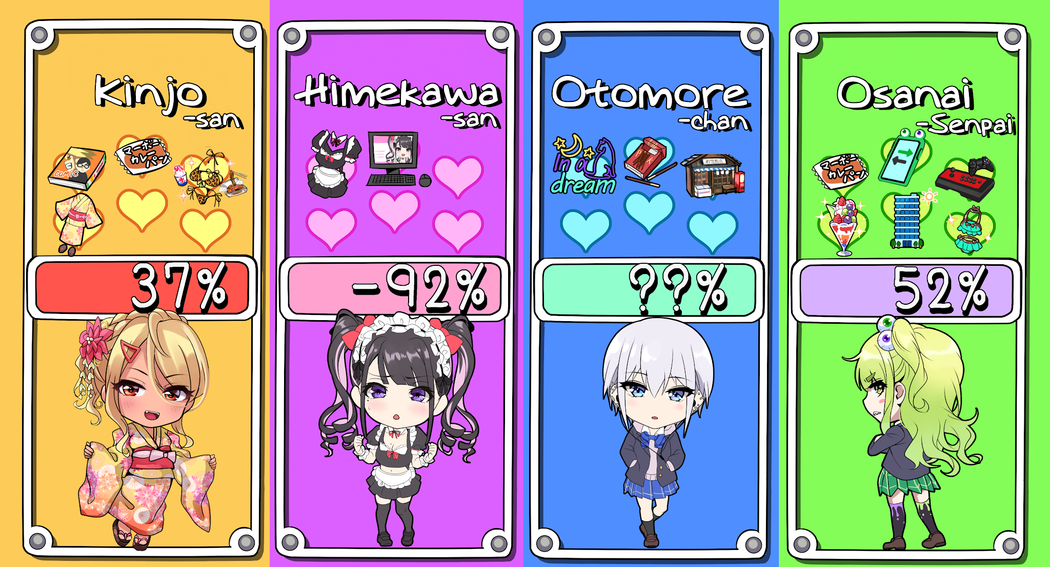 The Story of an Otaku and a Gyaru Falling in Love Chapter 57 page 3 - Chapter 57: Affection Level: Kinjo 37% Osanai 52%