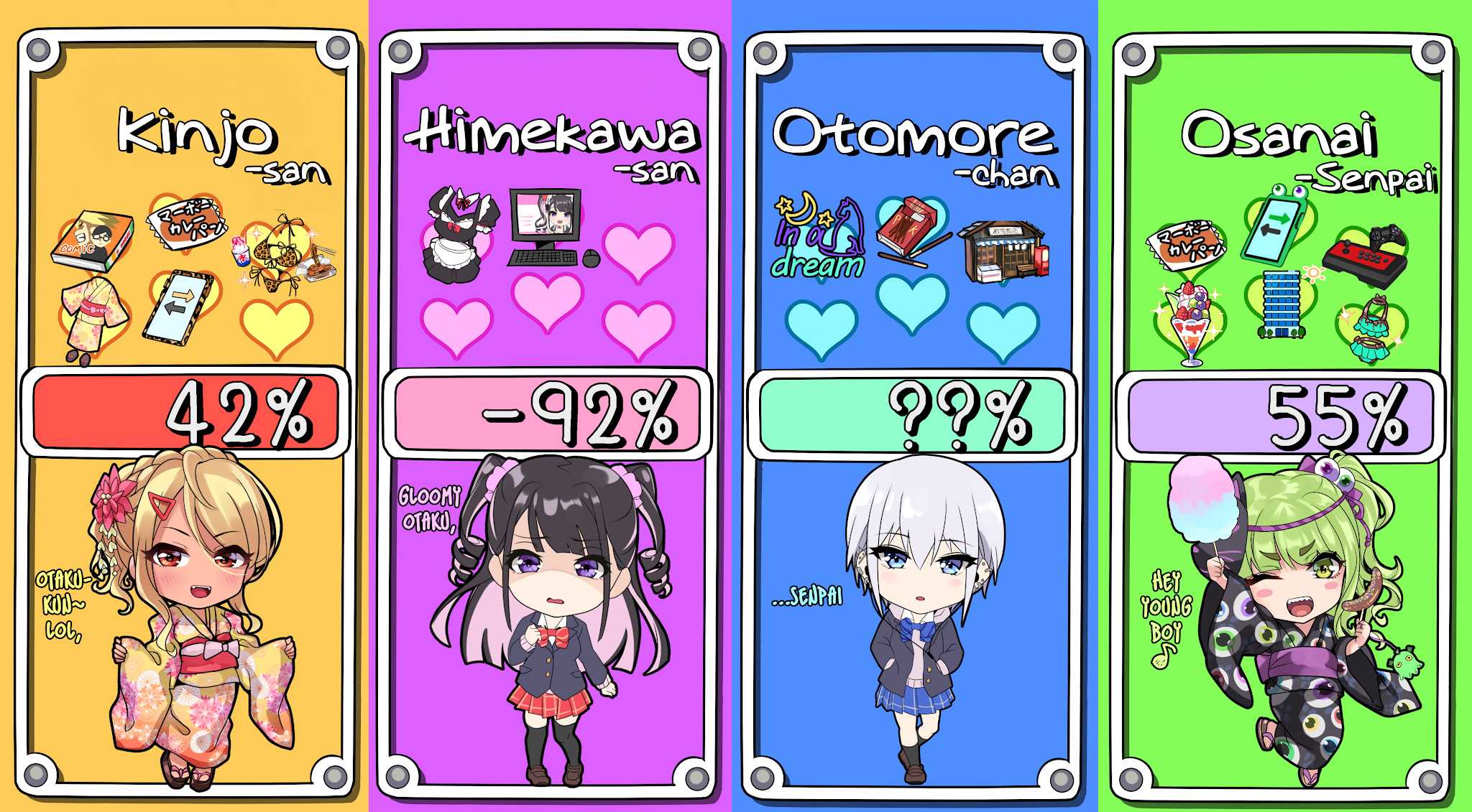 The Story of an Otaku and a Gyaru Falling in Love Chapter 61 page 2 - Chapter 61: Affection Level: Osanai 55%