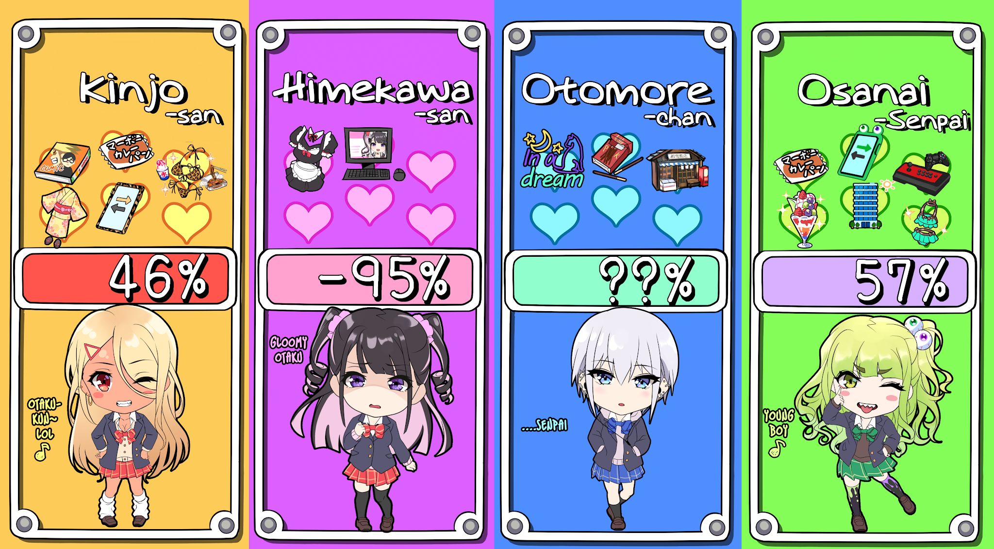 The Story of an Otaku and a Gyaru Falling in Love Chapter 64 page 3 - Chapter 64: Affection Level: Himekawa -95% Osanai 57%