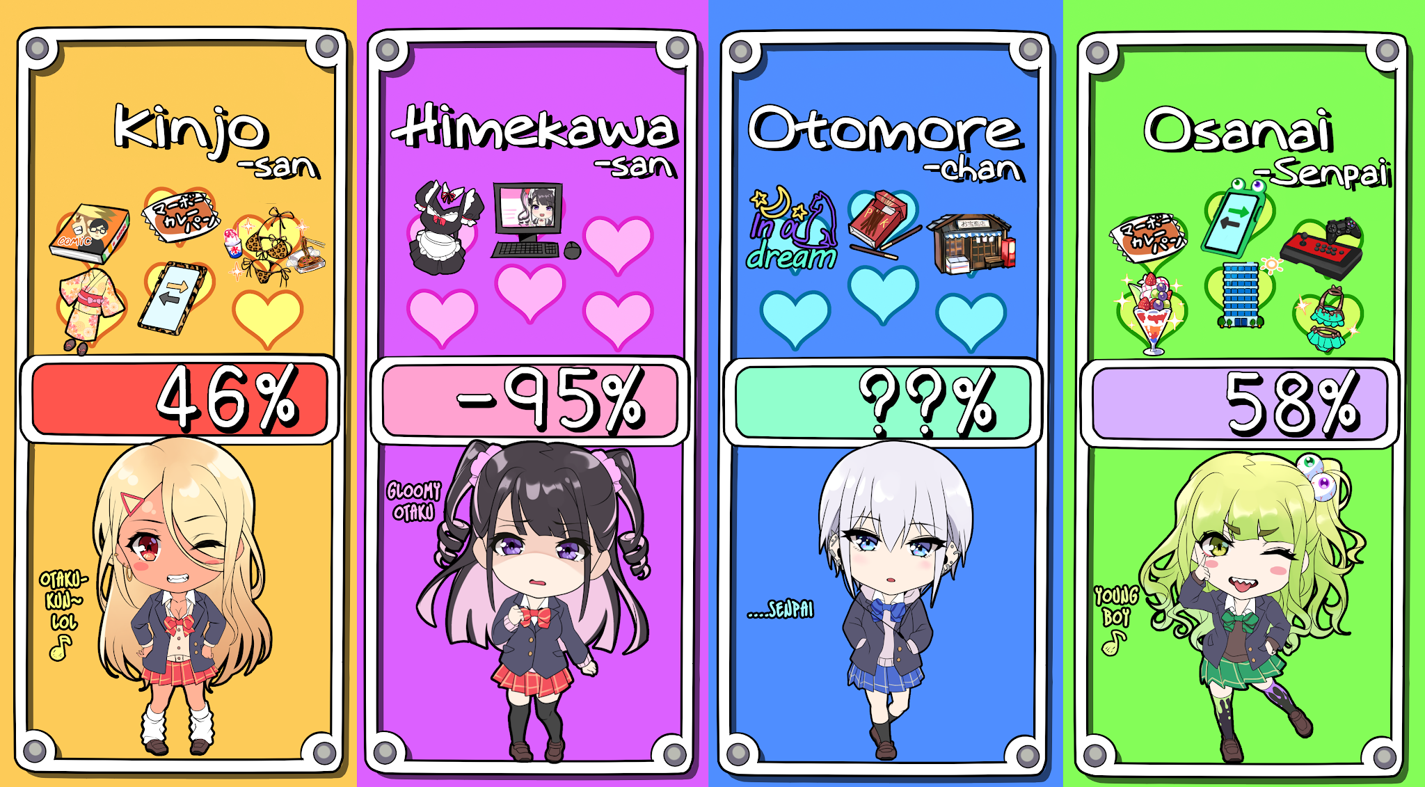 The Story of an Otaku and a Gyaru Falling in Love Chapter 65 page 3 - Chapter 65: Affection Level: Osanai 58%