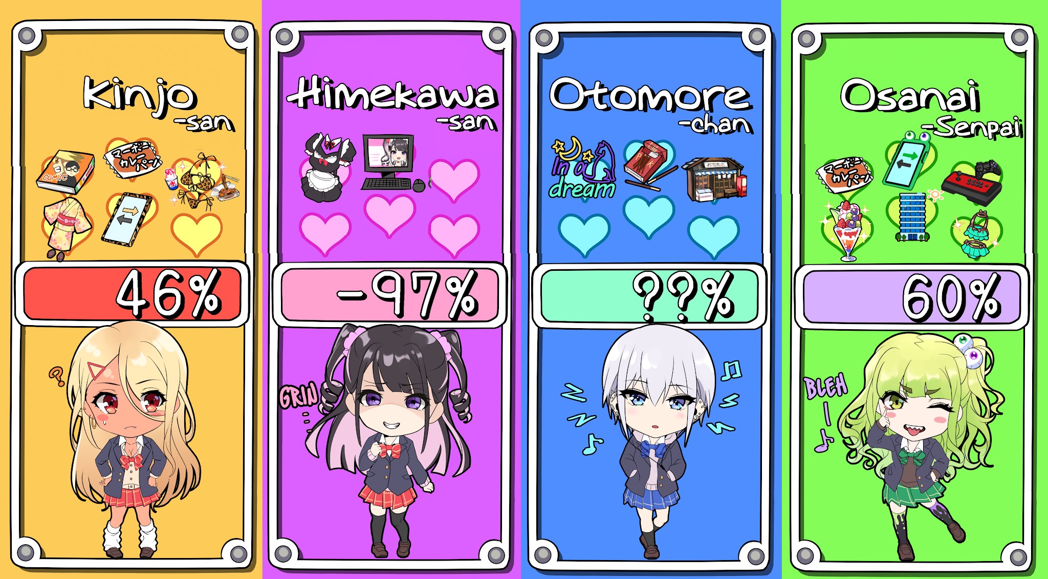 The Story of an Otaku and a Gyaru Falling in Love Chapter 67 page 4 - Chapter 67: Affection Level: Himekawa -97%