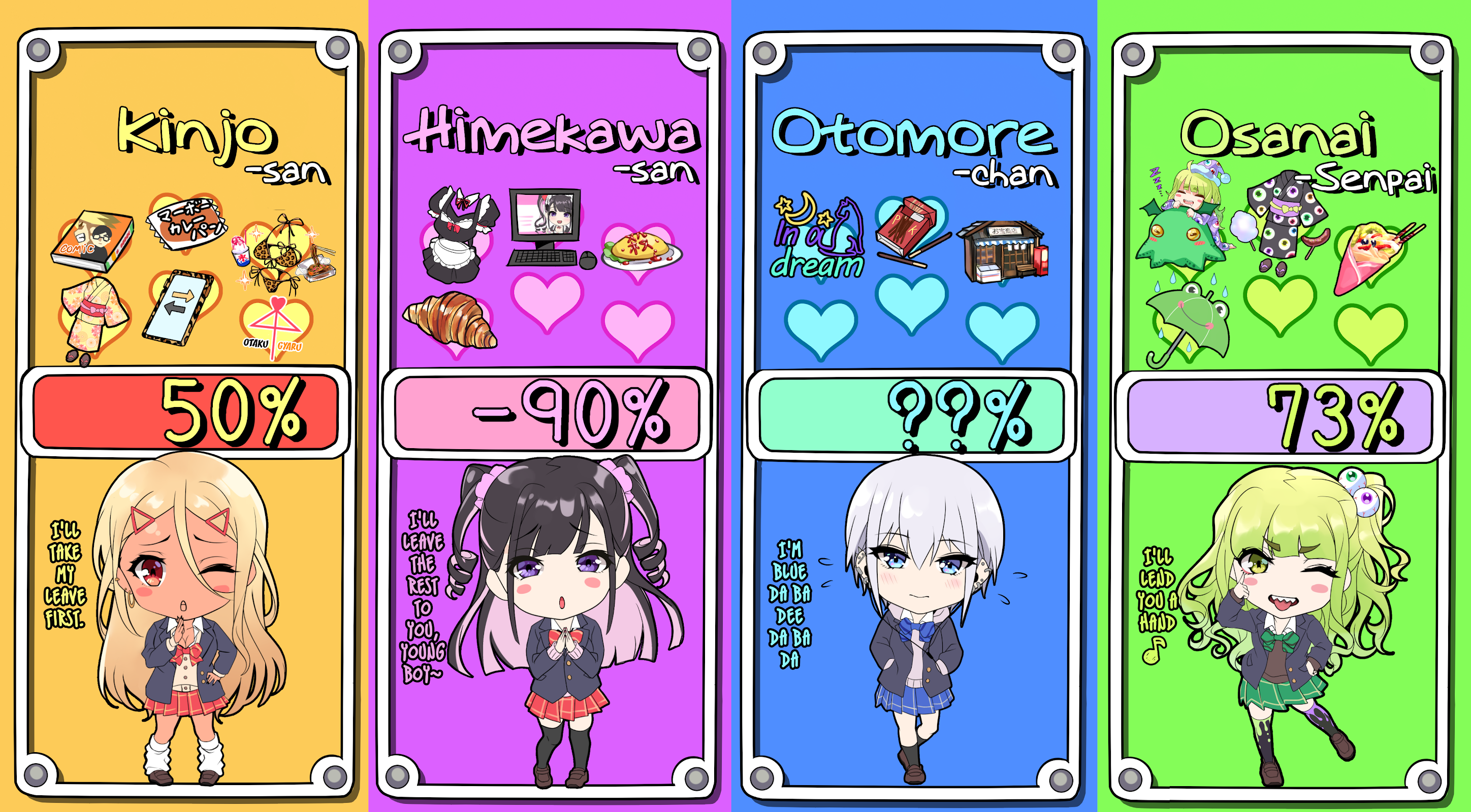 The Story of an Otaku and a Gyaru Falling in Love Chapter 83 page 5 - Chapter 83: Affection Level: Himekawa -90% Osanai 73%