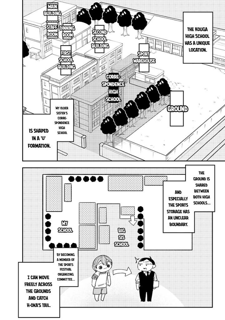 The Story of Making My Bitchy Gal Sister Understand Chapter 19 page 6 - Chapter 19: What my brother does...