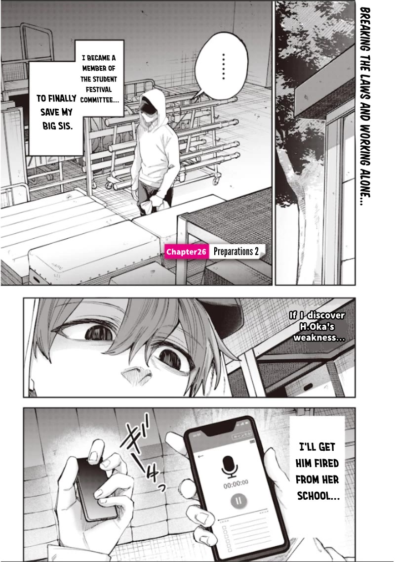 The Story of Making My Bitchy Gal Sister Understand Chapter 26 page 1 - Chapter 26: 「Preparation 2」