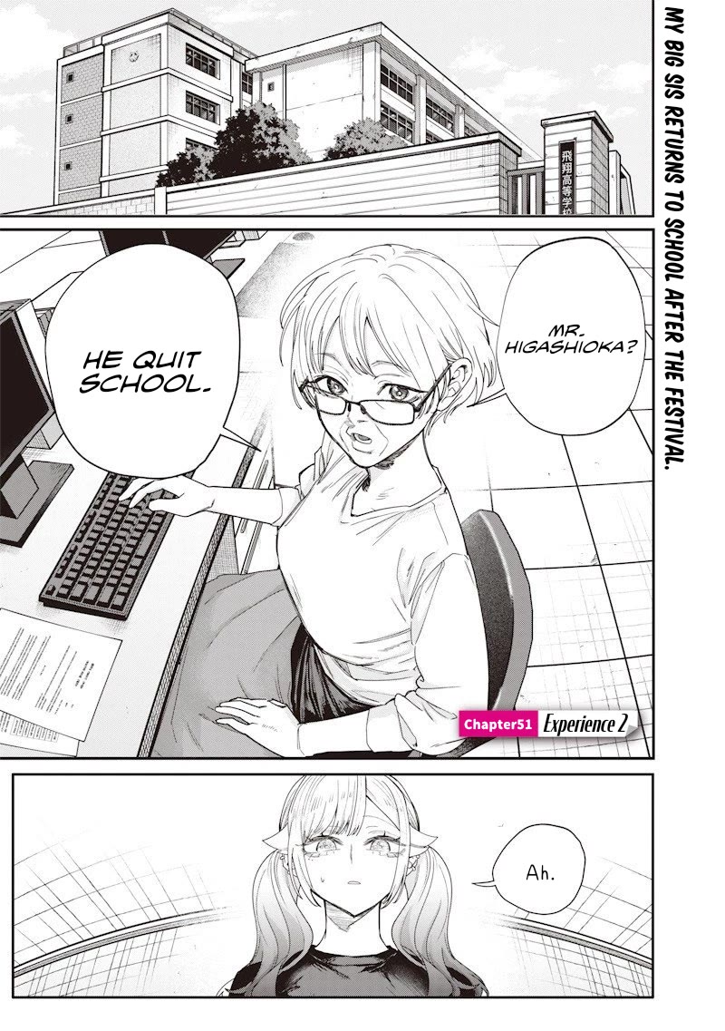 The Story of Making My Bitchy Gal Sister Understand Chapter 51 page 1 - Chapter 51: 『Experience 2』
