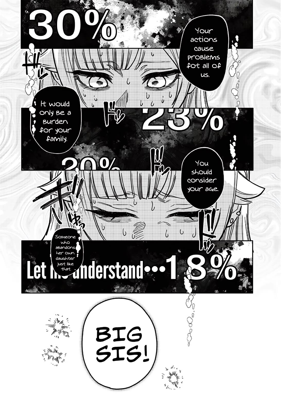 The Story of Making My Bitchy Gal Sister Understand Chapter 9 page 9 - Chapter 9: 「Guide」